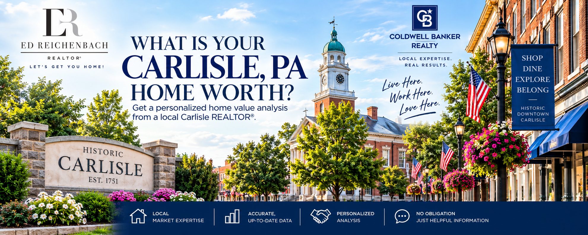 Carlisle value